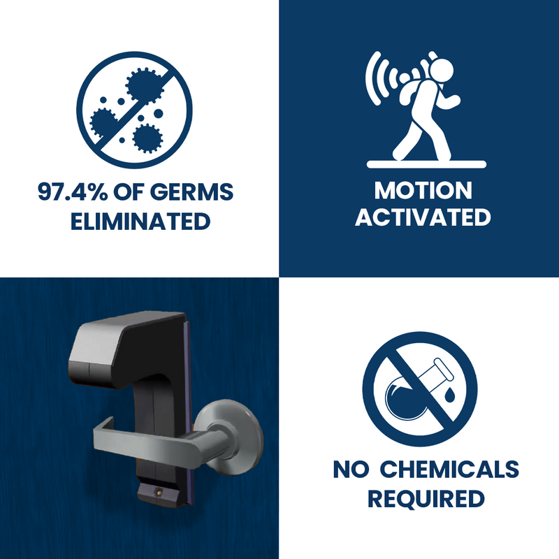 Anti Germ Dome™ – Automatic Door Handle Sanitizer with Powerful UVC Light