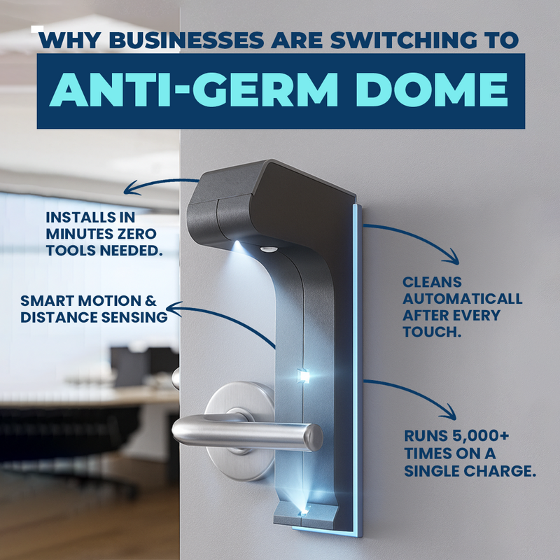 Anti Germ Dome™ – Automatic Door Handle Sanitizer with Powerful UVC Light