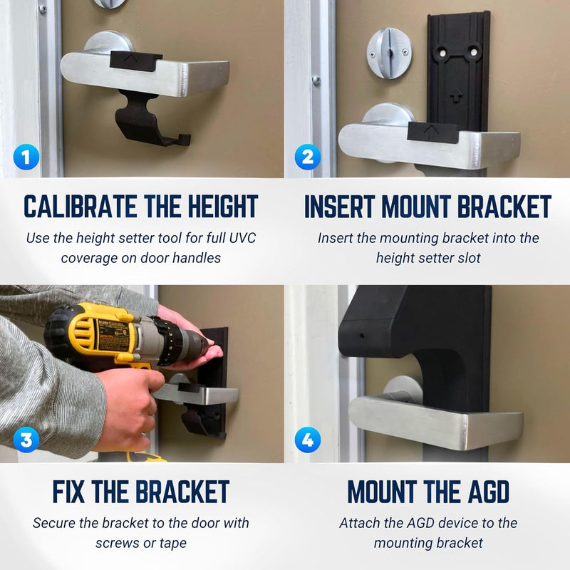 Anti Germ Dome™ – Automatic Door Handle Sanitizer with Powerful UVC Light